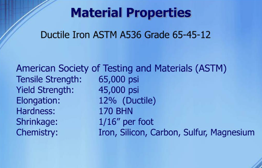 Sắt dễ uốn ASTM A536 65-45-12