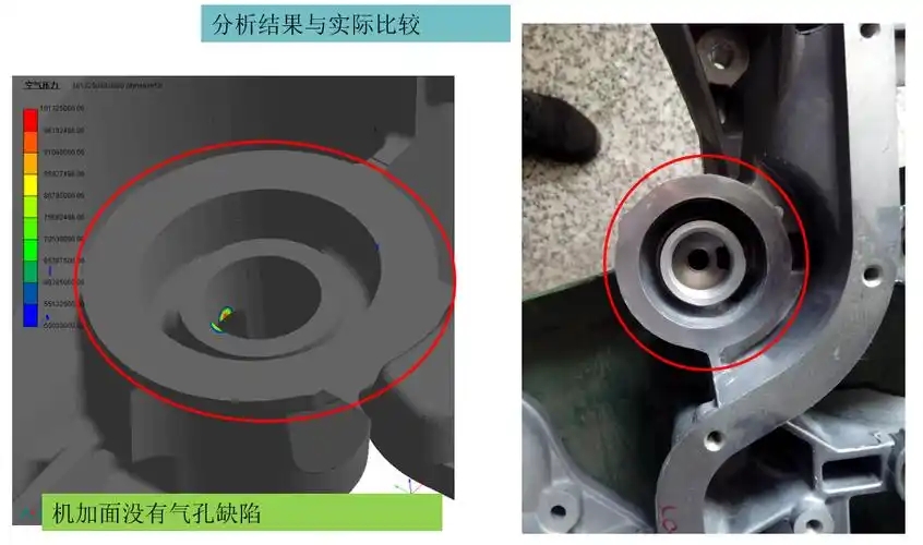 Những yếu tố nào gây ra độ xốp co ngót trong đúc sắt dễ uốn?