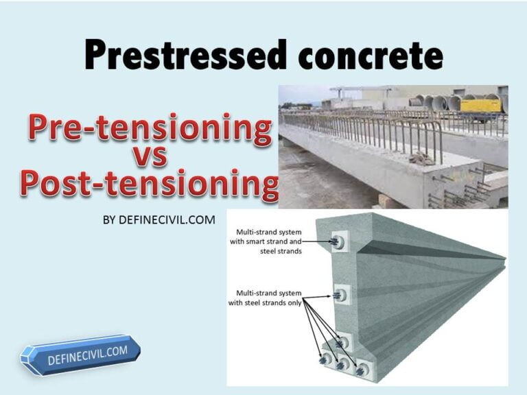 Dự ứng lực vs Post căng